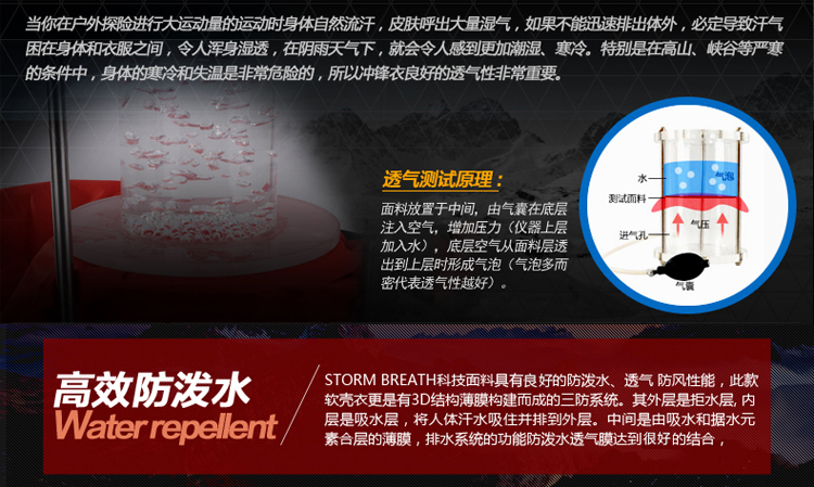 商品详情图片